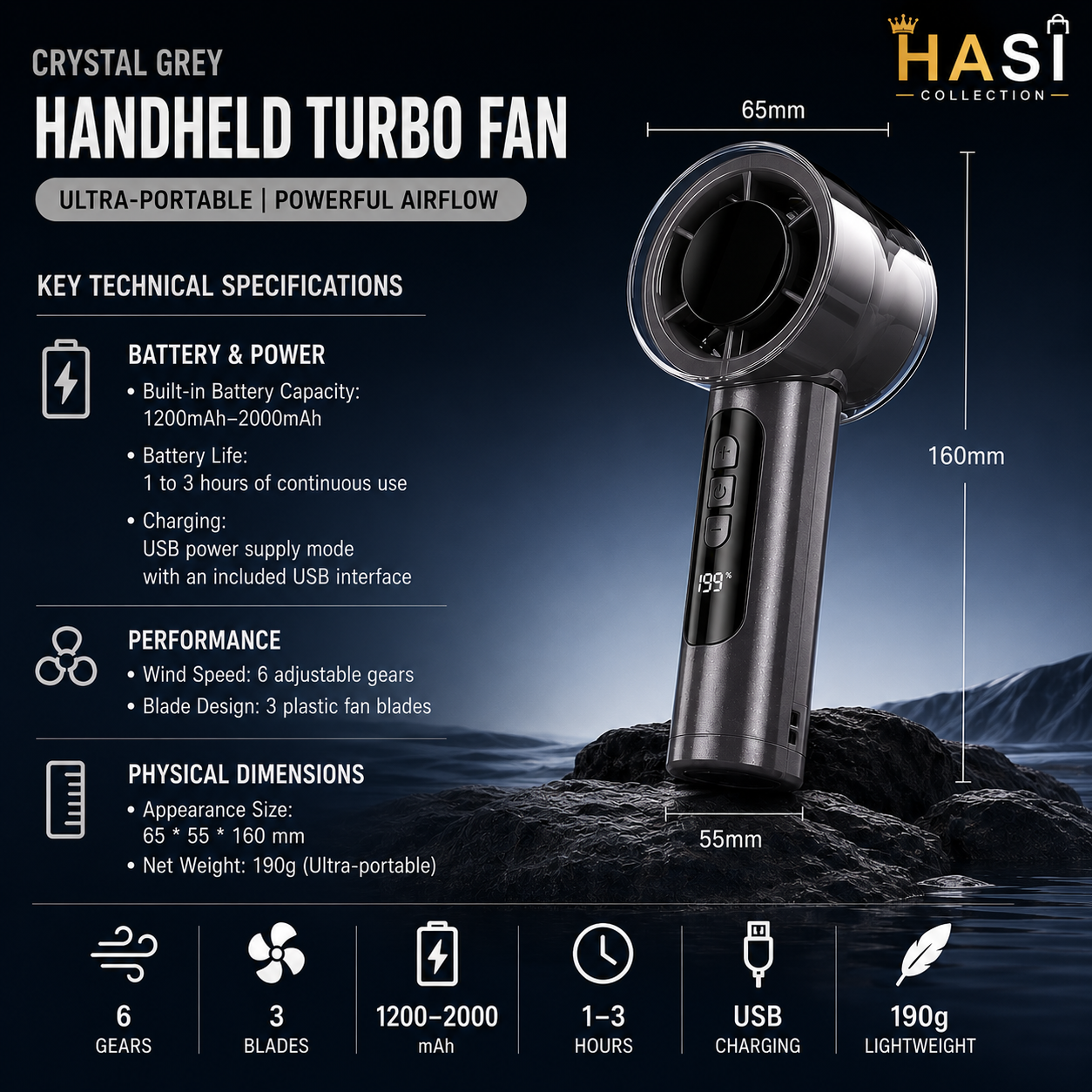 Fan